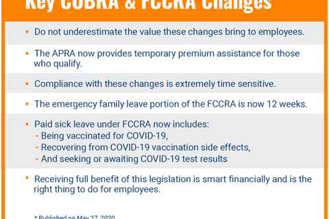 Understanding and applying the changes to COBRA/FFCRA