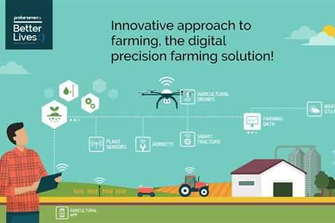 Innovative farming solutions, such as digital precision farming!