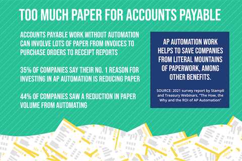 Ten Best Practices for Organizing Accounts payable