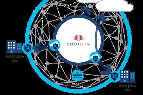 Cisco SD-WAN Cloud Interconnects with Equinix Network Edge Delivers SDCI for Secure Hybrid..
