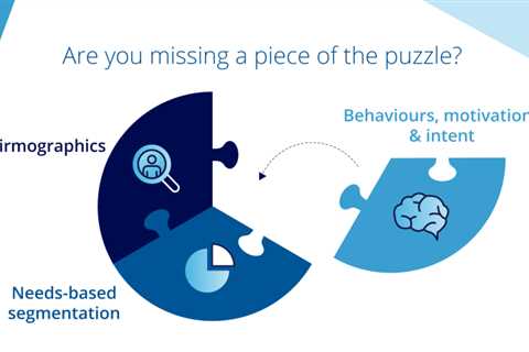 Understanding Behaviors, Motivations, and Intent is the missing piece of the Segmentation Puzzle