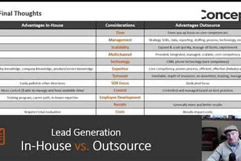 Take your lead generation to the next level - Compare In-House and Outsourcing costs