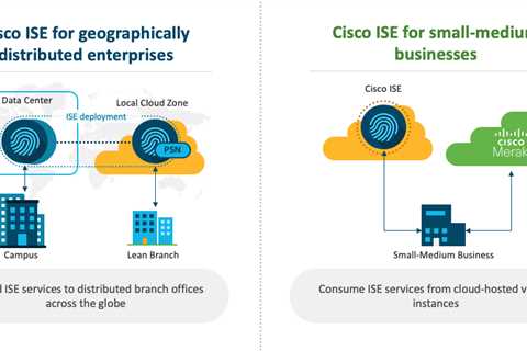 Cisco ISE on AWS expands zero-trust to the edge