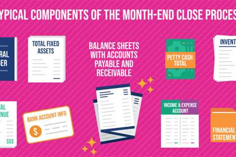 The Modern Accounts Payable Month End Close Process: What you Need to Know