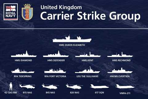 Exercise with American carrier: British carrier group participates