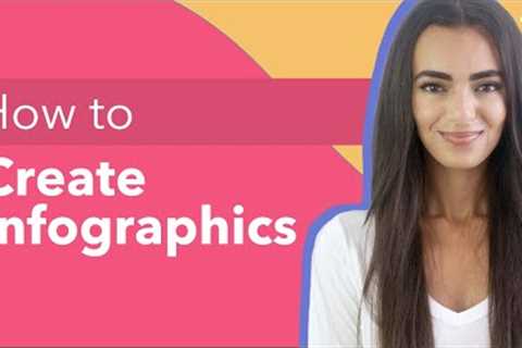 The Power of Visual Marketing & Infographics (15 Templates for Free)