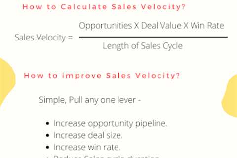 What is sales velocity and how to calculate it?