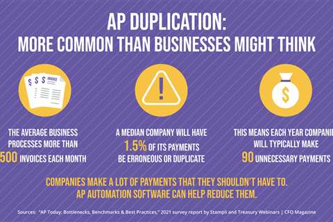 How to Reduce AP Duplication and Increase Accounts Payable