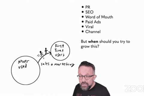 Phil Libin, CEO at mmhmm, Evernote, on How to Lower Your 