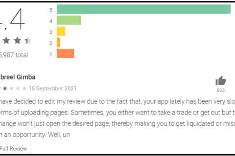 What Does App Ratings and Reviews Have to Do with ASO & Its Best Practices