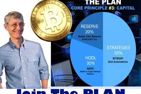 The Plan by Dan Hollings Review #2: 5 Weeks with The PLAN, Bitsgap Bot trading software Profits