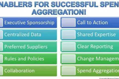 Allow Spend Aggregation in Procurement