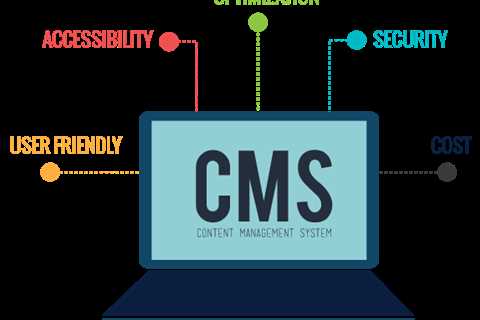 Five Reasons to Use Content Management Systems