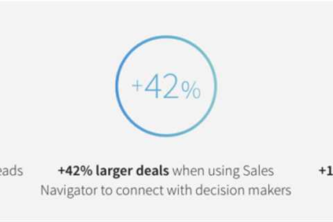 How can you fully utilize your LinkedIn Sales Navigator investment?