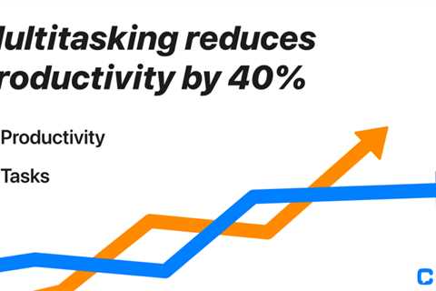 15 Surprising Employee Productivity Statistics that Will Impress You