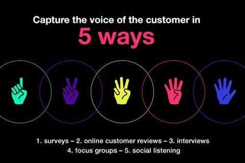 Five Useful Sources for Capturing Voice of Customer (VoC), Data
