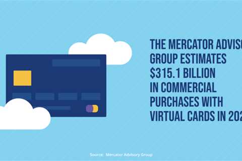 The Complete Guide to Virtual Credit Cards for Business