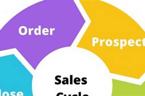 What is a sales process? Why do I need it?
