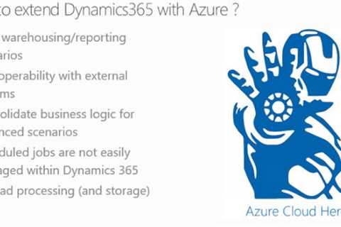 Azure Well Architected Framework to Dynamics 365 and Power Platform Solution architects