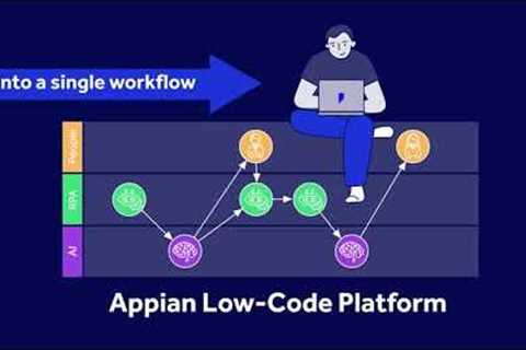 Appian Platform Overview