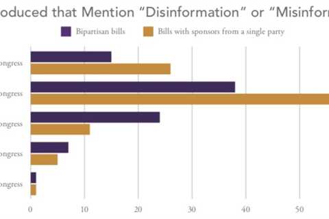 Avast blog: A coordinated approach is needed to counter disinformation