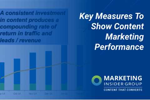 Key Metrics for measuring Content Marketing Performance