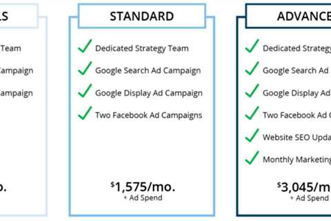 The Newest Digital Marketing Packages Will Get You Results