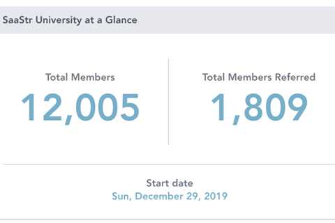 We have 12,000 members on our FREE SaaStr University! Join Us