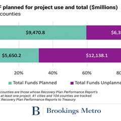The Local Government ARPA Investment Tracker shows how communities are investing American Rescue..