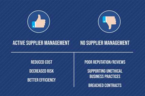 How to turn supplier management into a competitive advantage
